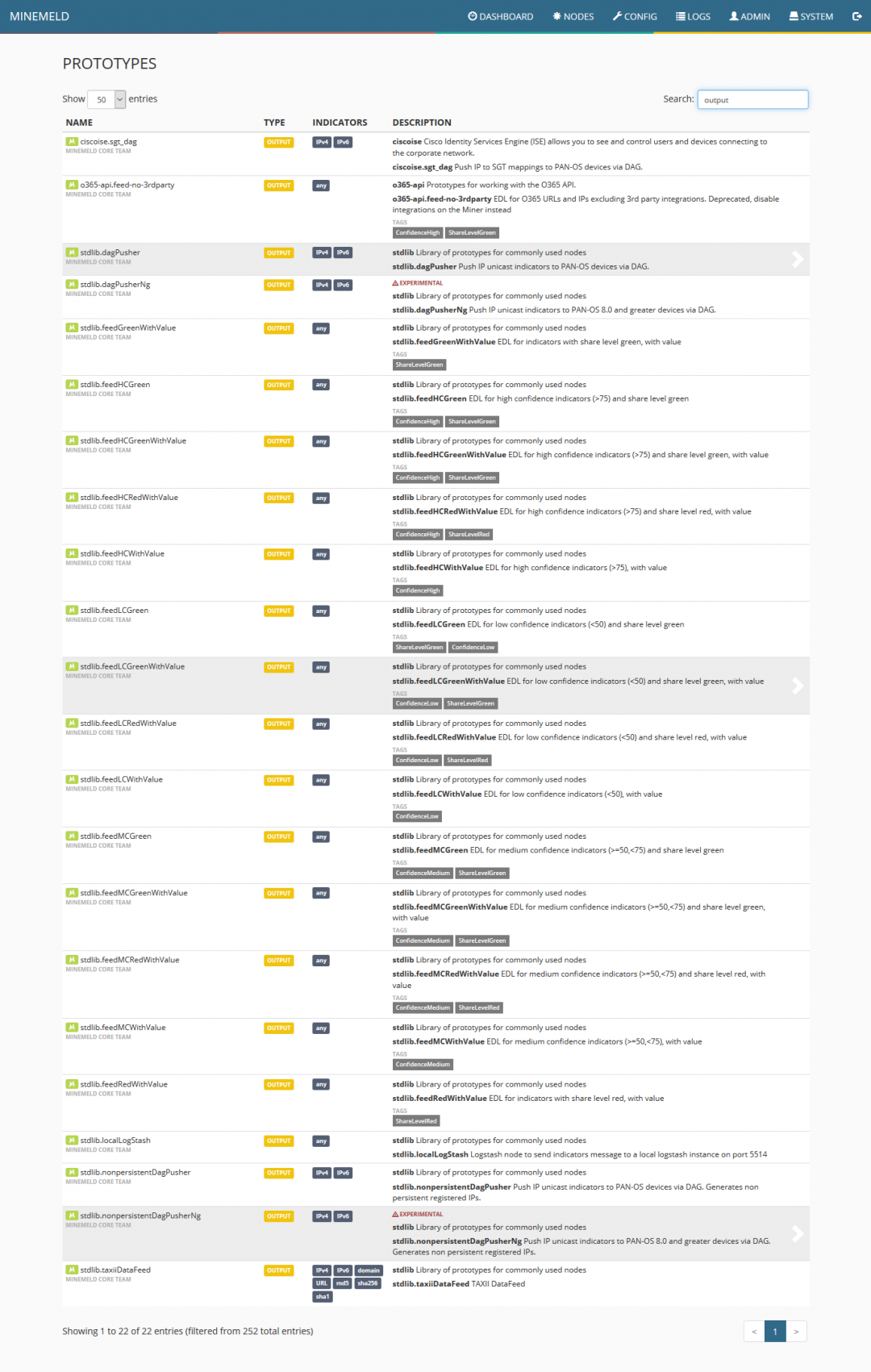 Palo Alto MineMeld Configuration Guide - Step by step